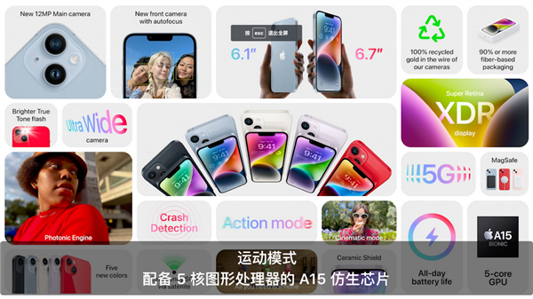 iPhone 14也要“卫星通讯” 但这次苹果发布会亮点不多