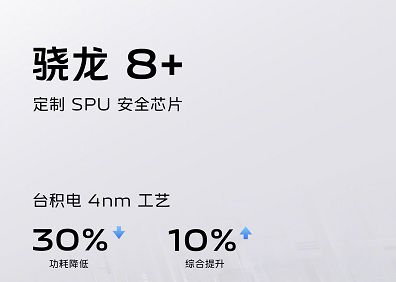 搞趣每周数码盘点[79]：vivo X Fold+折叠屏新品发布、iQOONeo7现已入网