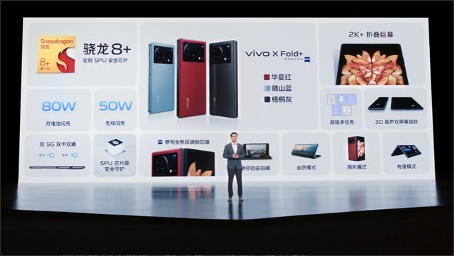 搞趣每周数码盘点[79]：vivo X Fold+折叠屏新品发布、iQOONeo7现已入网