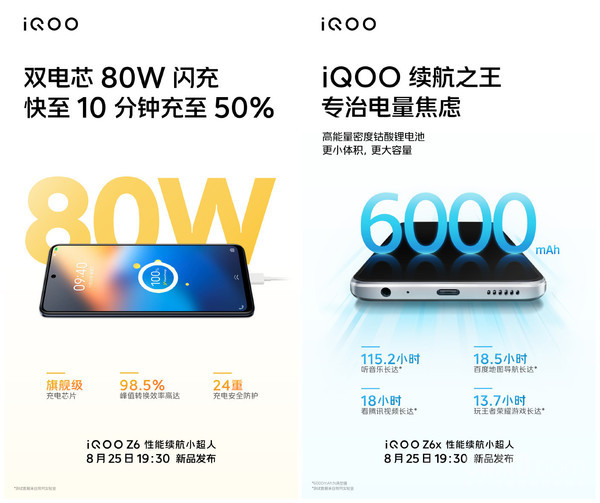 iQOO Z6系列