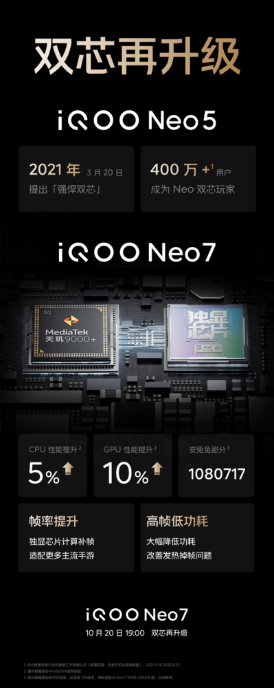 iQOO Neo7“硬核双芯”亮相 天玑9000+配独显芯片Pro