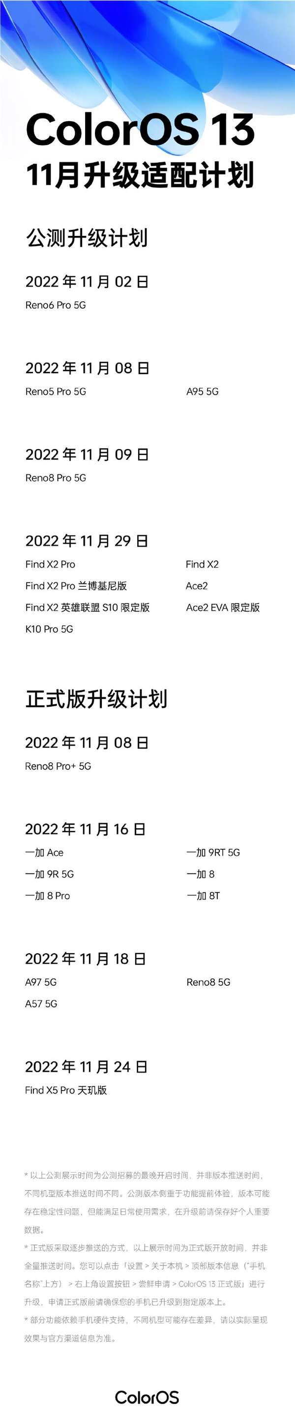 老机型满血复活 ColorOS 13 11月适配计划公布：一加6款机型喜提正式版