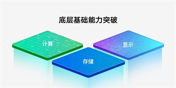 vivo OriginOS 3亮相：突破底层基础能力 流畅度前所未有