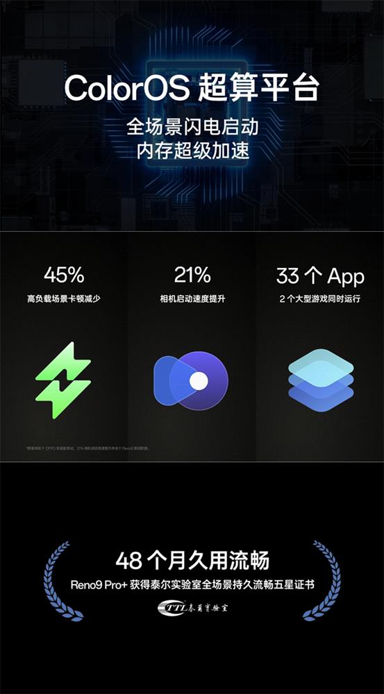 OPPO Reno9系列发布16.jpg