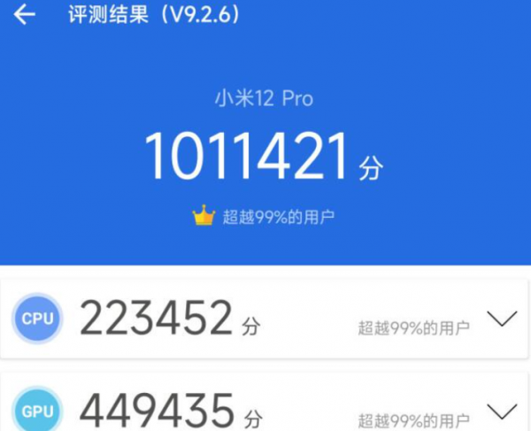 小米12值得入手吗