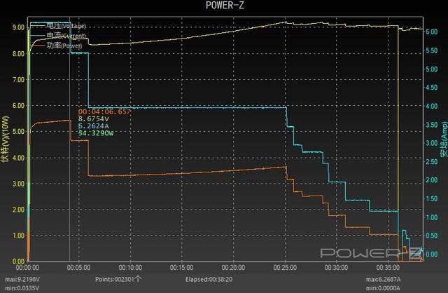 一加 9pro 参数价格（一加 9pro 深度评测）(64)