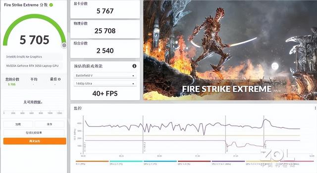 华硕无畏 pro15 值得买吗（华硕无畏 pro15 全面评测）(33)