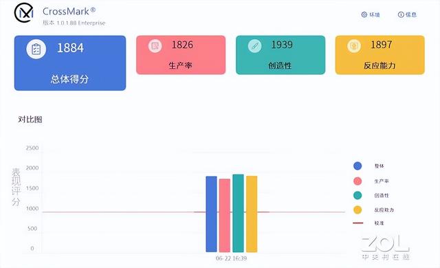 华硕无畏 pro15 值得买吗（华硕无畏 pro15 全面评测）(45)