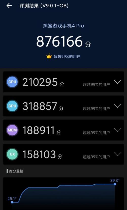 黑鲨 4pro 参数配置（黑鲨 4pro 手机评测）(21)