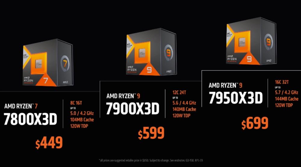 AMD 锐龙 7000X3D 系列处理器官宣3.jpg