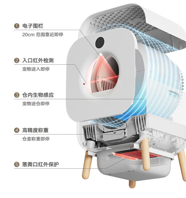 14不用管！小米小顽智能全自动猫砂盆预售：1399元