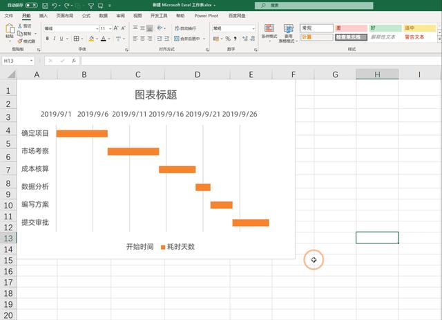 excel制作甘特图的方法步骤（如何用表格制作甘特图）(5)