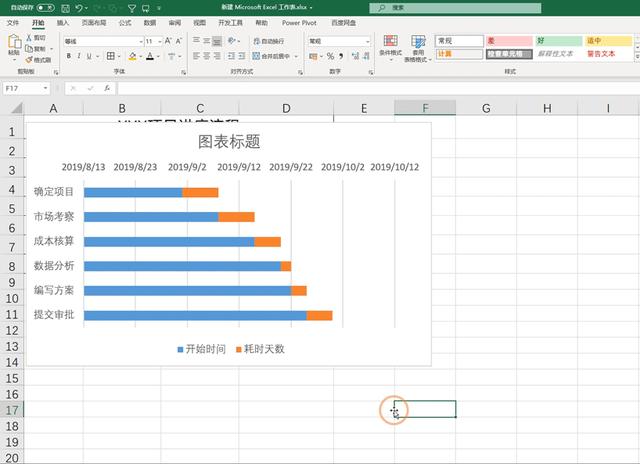 excel制作甘特图的方法步骤（如何用表格制作甘特图）(4)