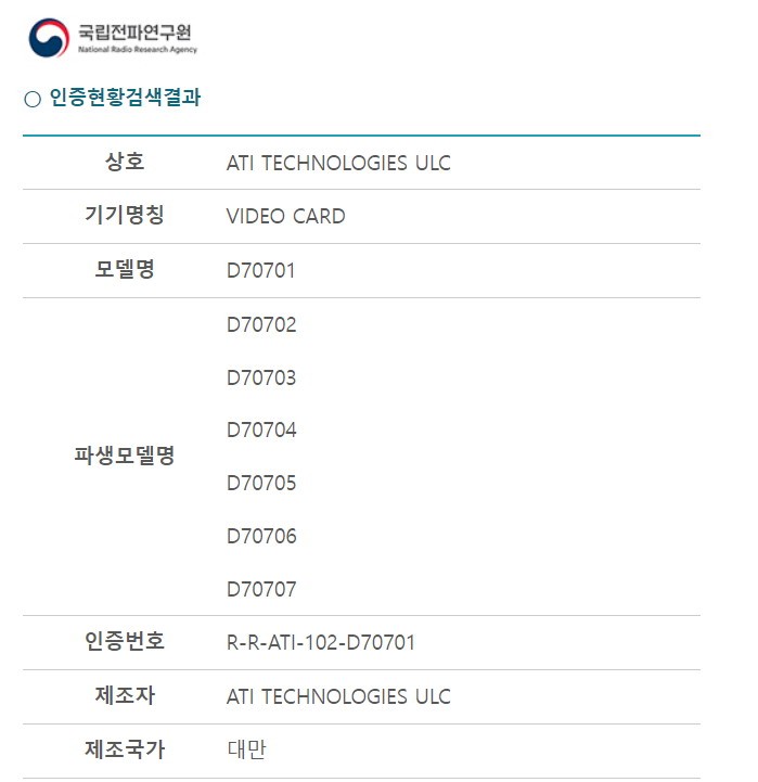 死磕RTX40！AMD RX7600/7700/7800曝光：苏妈定价有诚意