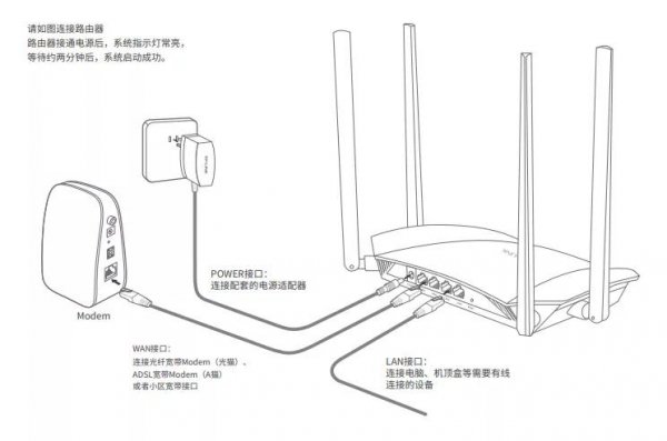 还原网络设置还是连不上wifi解决