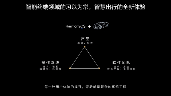 余承东还是把最激情的“遥遥领先”留给了问界