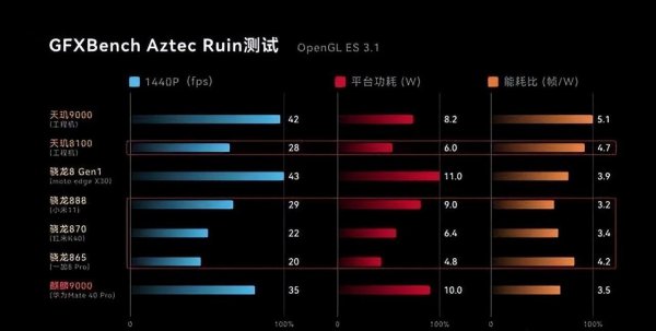 小米11是曲面屏还是直面屏