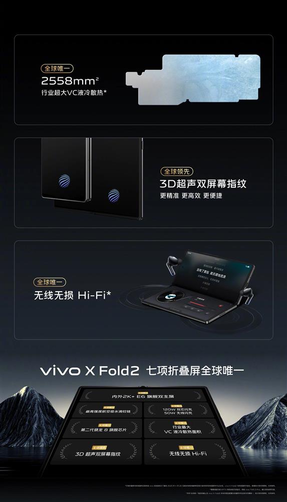 vivo X Fold 2 折叠屏手机正式发布5.jpg