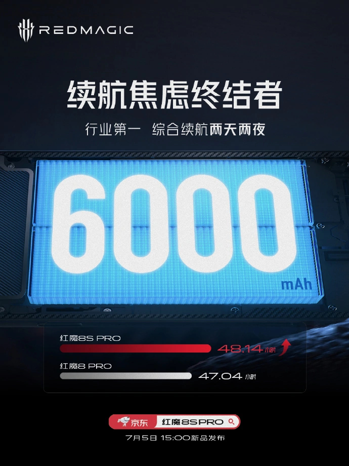 红魔 8S Pro 游戏手机将搭载6000mAh大电池1.jpg