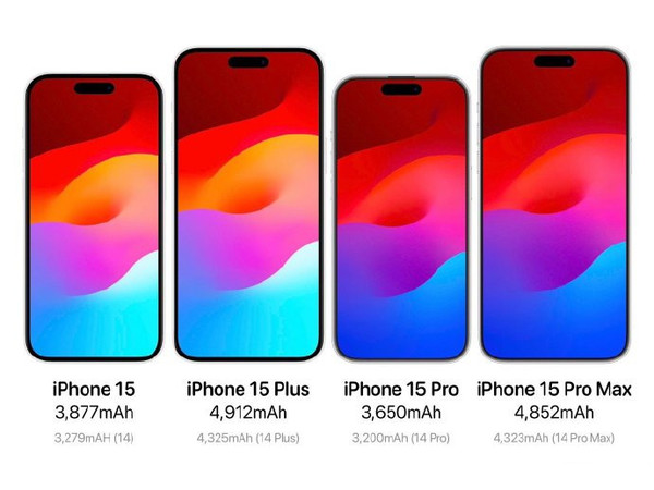 iPhone 15与15 Pro Max关键区别汇总！或9月12日发布