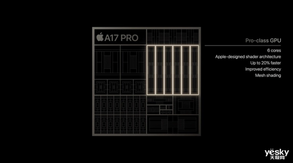 iPhone 15 Pro系列发布，A17 Pro终于不挤牙膏了