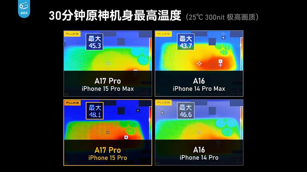 iPhone 15 Pro为什么散热差3.jpg