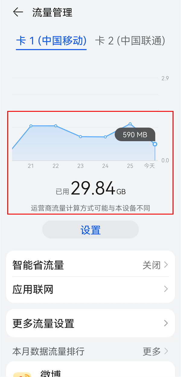 华为Mate60RS在哪看流量使用情况 华为Mate60RS查询本月已用流量方法介绍图3