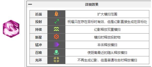 《元气骑士前传》瓦尔基里的祝福汇总