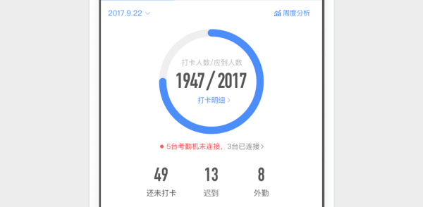 《钉钉》怎么设置考勤组？