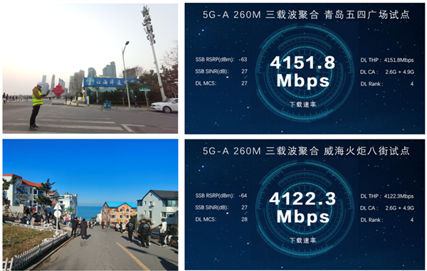 5G-A遥遥领先！华为在山东完成智慧景区三载波聚合试点