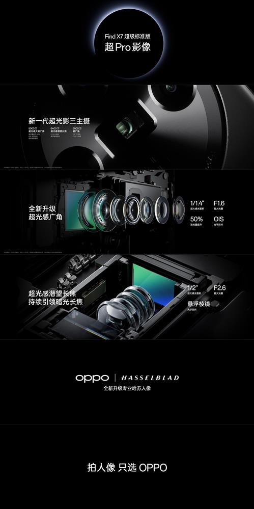 OPPO Find X7 超级标准版发布8.jpg