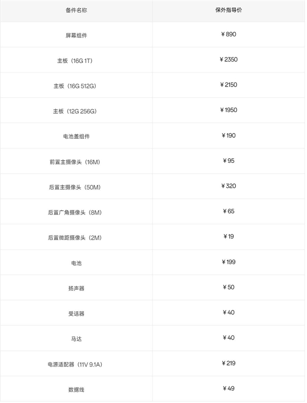 一加Ace3保外维修价格 官方更换配件组件价格出炉