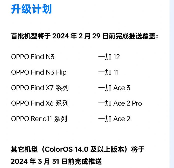 coloros14适配名单与升级计划 coloros14有什么新功能？