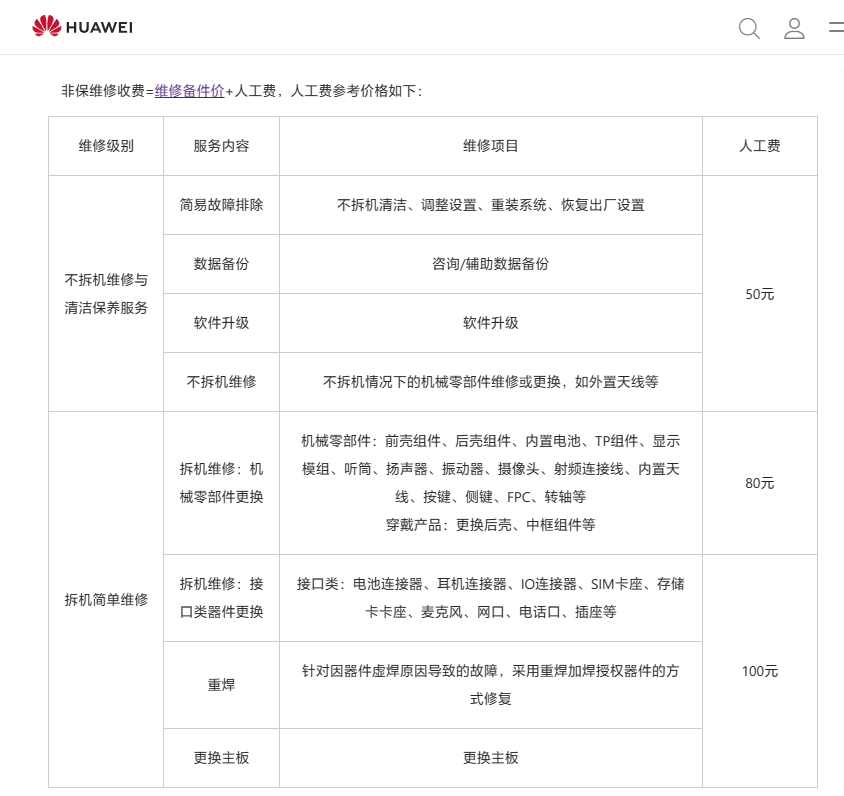 华为nova 12系列维修价格