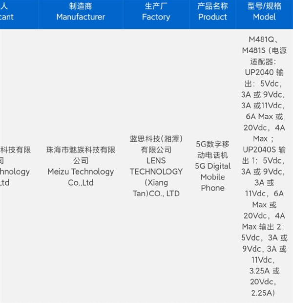 魅族首款广域超声波指纹手机！魅族21 Pro正式入网