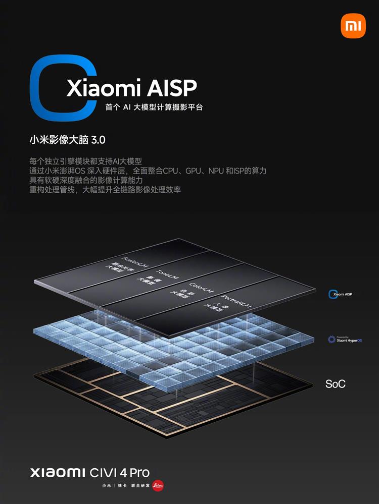 小米 Civi 4 Pro 正式发布9.jpg