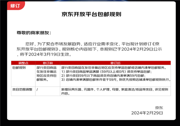 京东：3月19日起普及全场最高满59元包邮