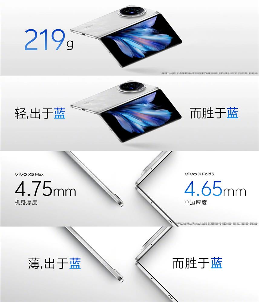 vivo X Fold3 系列2.jpg