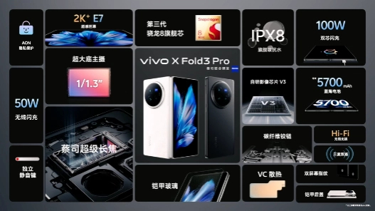 vivo X Fold3 系列15.jpg