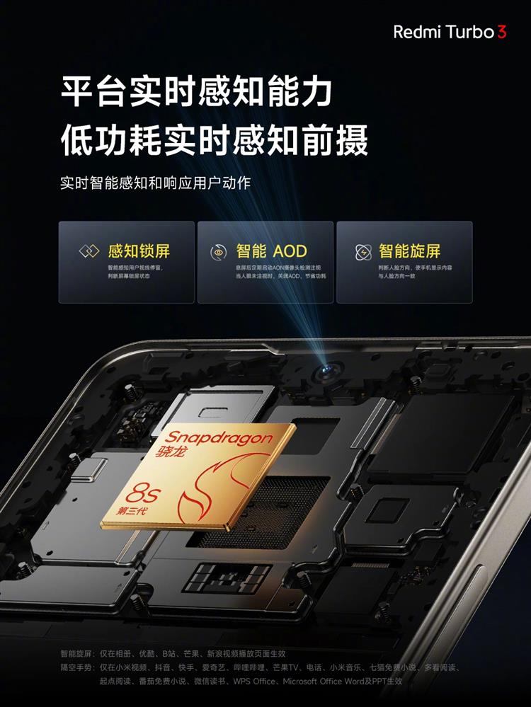 小米 Redmi Turbo 3 正式发布10.jpg