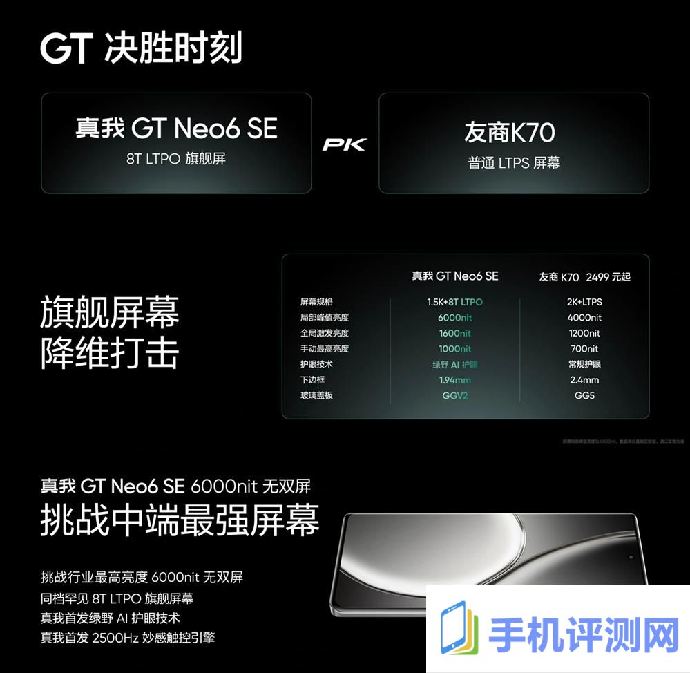 realme 真我 GT Neo6 SE发布2.jpg