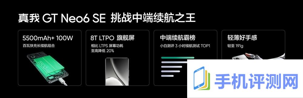 realme 真我 GT Neo6 SE发布7.jpg