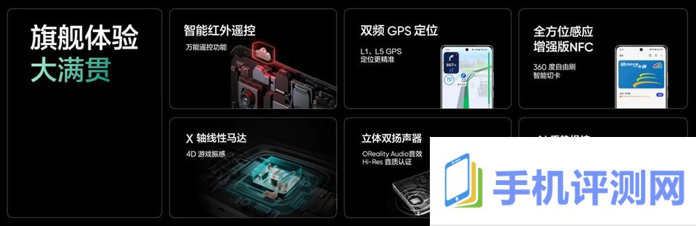 realme 真我 GT Neo6 SE发布9.jpg