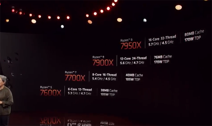 AMD 发布锐龙 7000 系列处理器-1.png