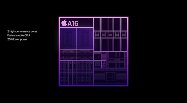 真清库存！iPhone 14系列两代芯片混用：苹果史上首次