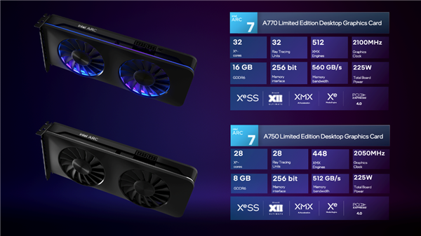 骑脸输出RTX 3060 Intel公布Arc游戏卡全阵容：最大16GB显存