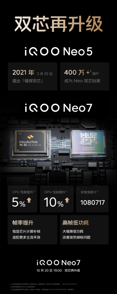 iQOO Neo7将搭载三星E5柔性直屏 屏幕配置直接拉满