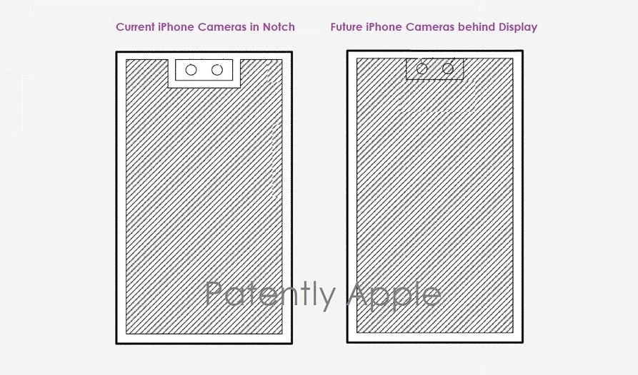 苹果获得屏下 Face ID 技术专利1.jpg