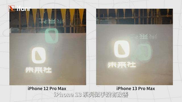 苹果13promax详细参数（iphone 13promax深度测评）(20)