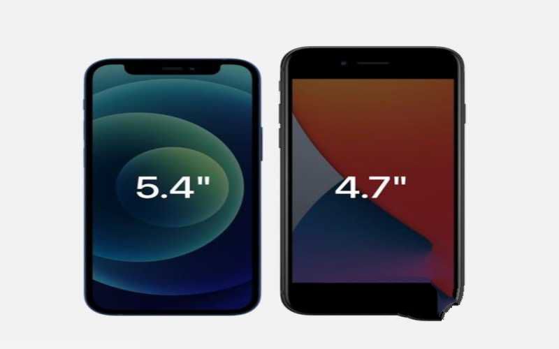 iphone12mini机身尺寸和屏幕尺寸（苹果12mimi规格参数）